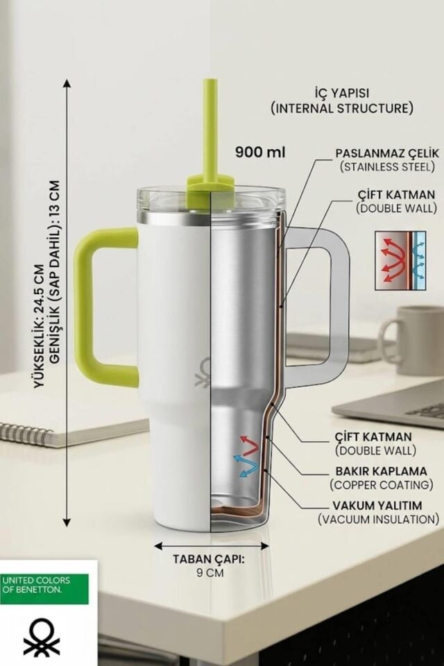 Benetton Çelik Termos 900ml