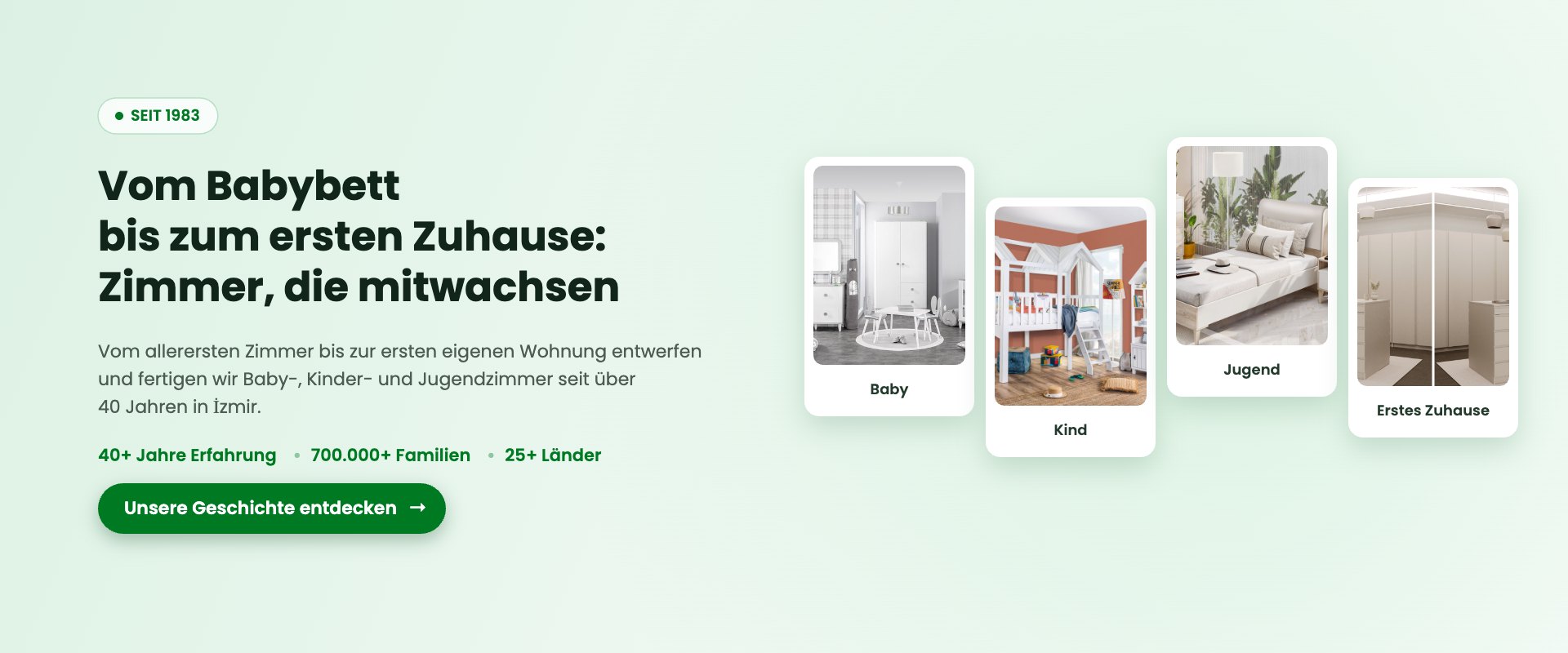 Caploonba Markengeschichte: Baby-, Kinder- und Jugendzimmer seit 1983