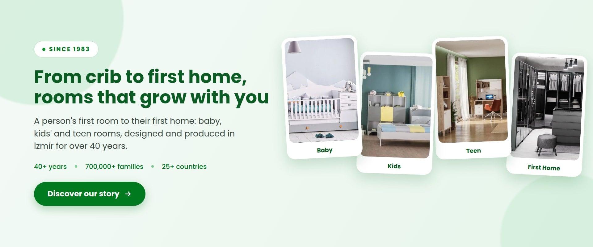 Caploonba brand story – baby, kids and teen rooms from crib to first home