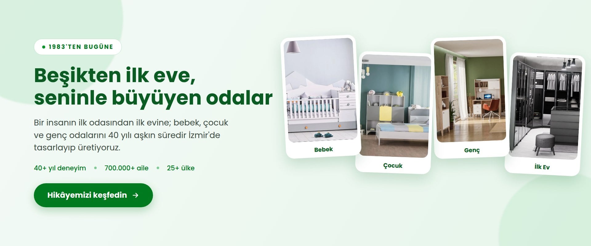 Caploonba marka hikâyesi – beşikten ilk eve bebek, çocuk ve genç odaları